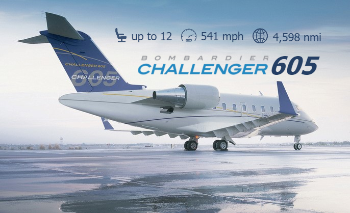 Challenger 605 heavy jet private aircraft for Philadelphia jet charter